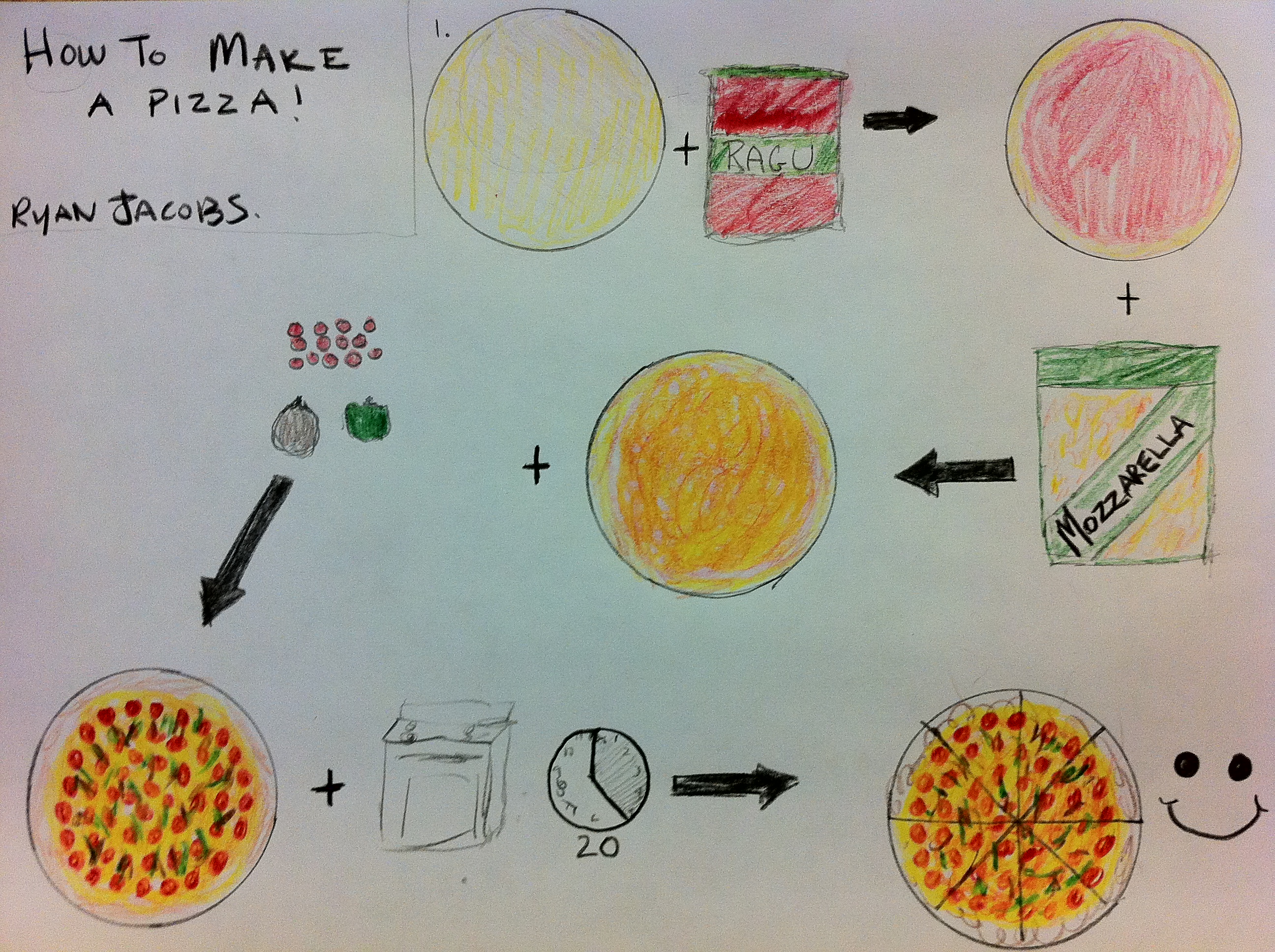 How To Make a Pizza!  rjacobscomm28